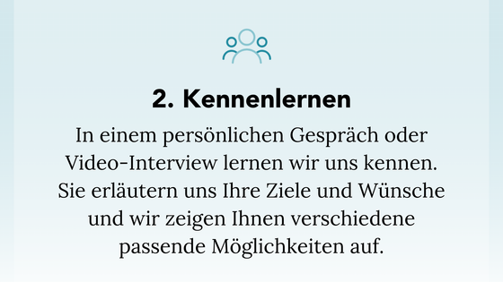 Medimeo Bern 4
